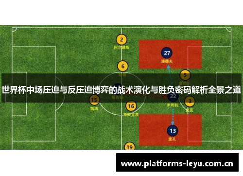 世界杯中场压迫与反压迫博弈的战术演化与胜负密码解析全景之道