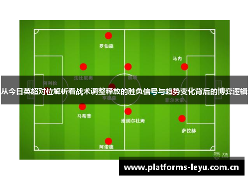 从今日英超对位解析看战术调整释放的胜负信号与趋势变化背后的博弈逻辑 从今日英超对位解析看战术调整释放的胜负信号与趋势变化背后的博弈逻辑