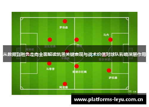 从数据到胜负走向全面解读凯恩关键表现与战术价值对球队影响深层作用 从数据到胜负走向全面解读凯恩关键表现与战术价值对球队影响深层作用