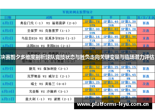 决赛前夕多维度剖析球队竞技状态与胜负走向关键变量与临场潜力评估