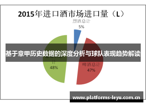 基于意甲历史数据的深度分析与球队表现趋势解读 基于意甲历史数据的深度分析与球队表现趋势解读