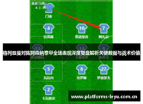 格列兹曼对阵阿森纳意甲全场表现深度复盘解析关键数据与战术价值 格列兹曼对阵阿森纳意甲全场表现深度复盘解析关键数据与战术价值